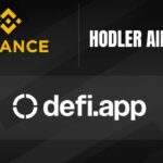 Registriraj se na Binance i osvoji 15 dolara