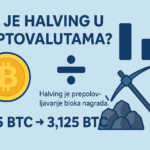 Registriraj se na Binance i osvoji 15 dolara